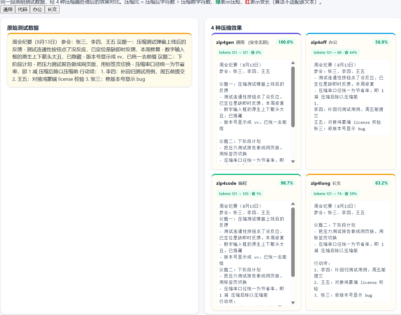 51AIZip zip4off 办公场景压缩效果实测